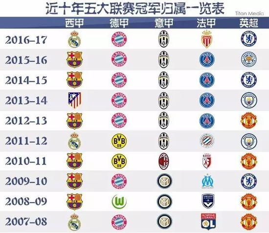 乃至国际的