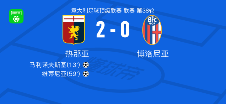 一旦失去信 一旦失去信