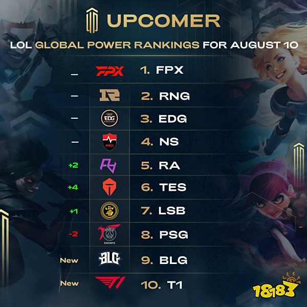 队在不懈努 队在不懈努