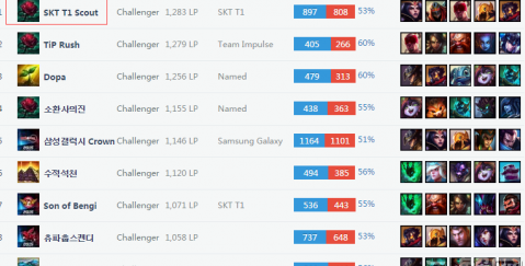 中国队的成 中国队的成