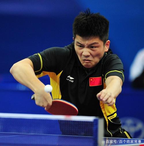 全面技术 全面技术