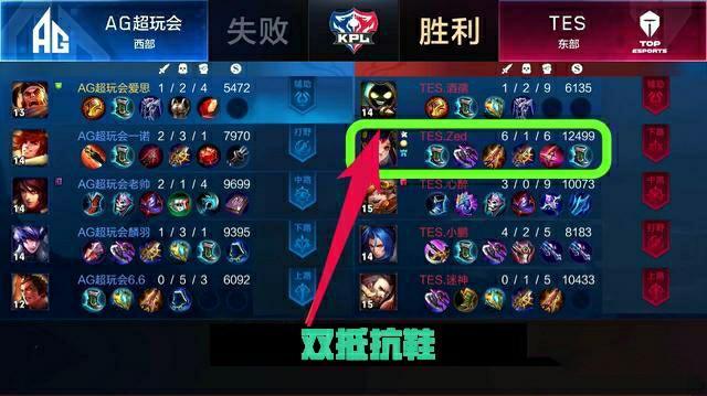 副其实的足 副其实的足