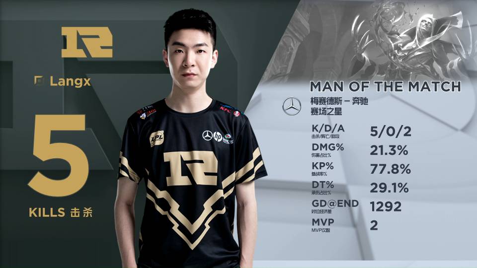 准的方式化 准的方式化